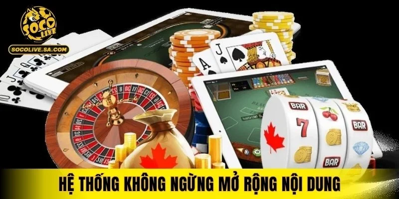 Hệ thống không ngừng mở rộng nội dung