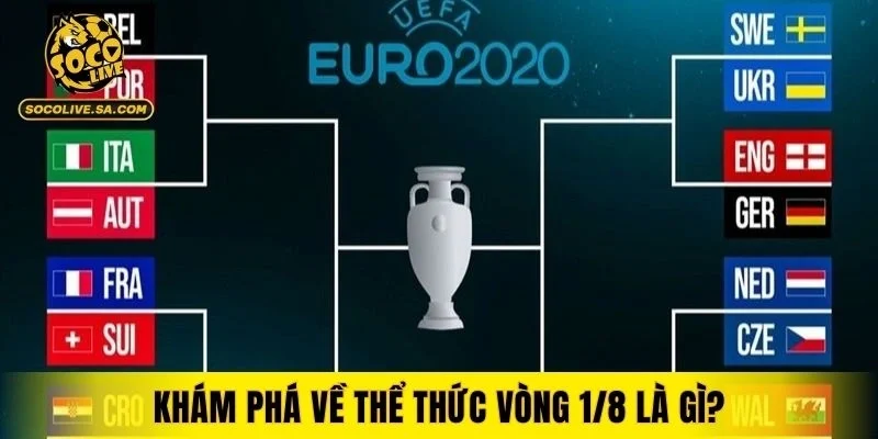 Khám phá về thể thức vòng 1/8 là gì?